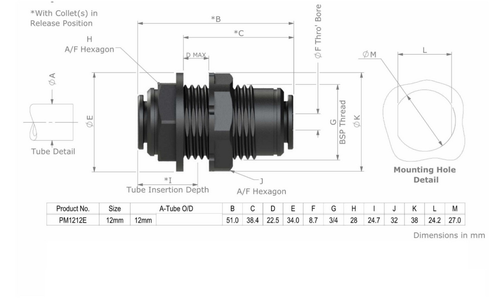 JG BULKHEAD CONNECTOR
