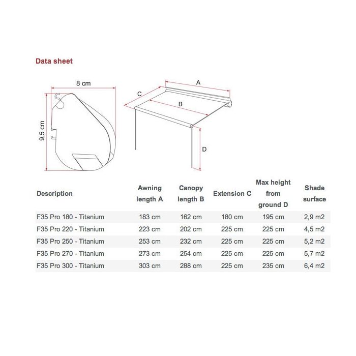 FIAMMA F35 PRO AWNING 2.5M