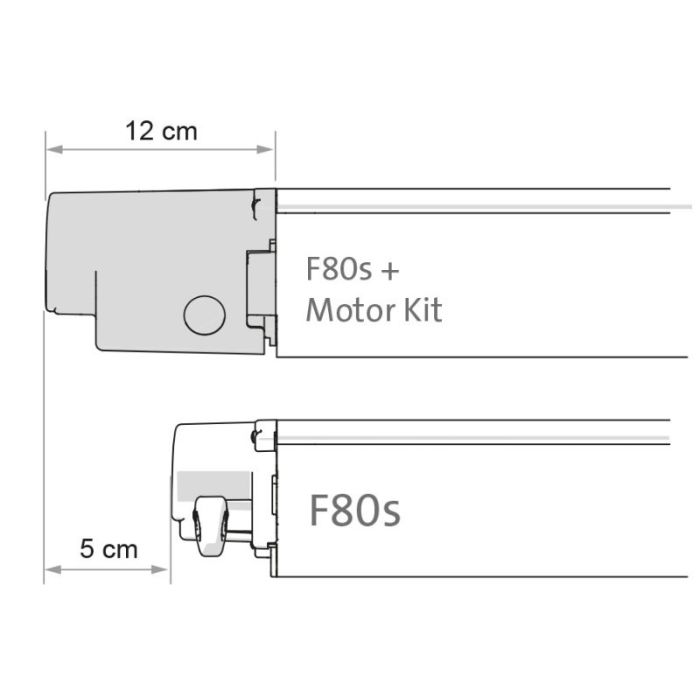 FIAMMA MOTOR KIT PLUS