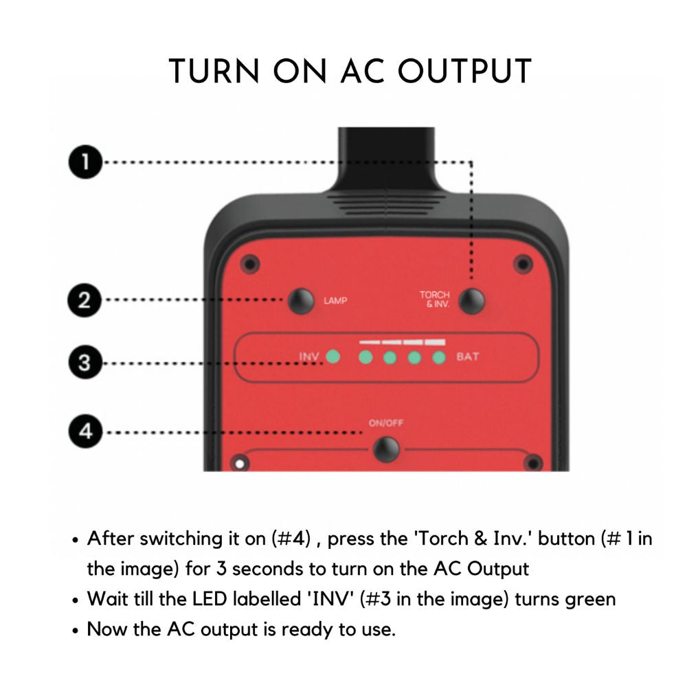 Thia Hand Held Lithium Solar Generator