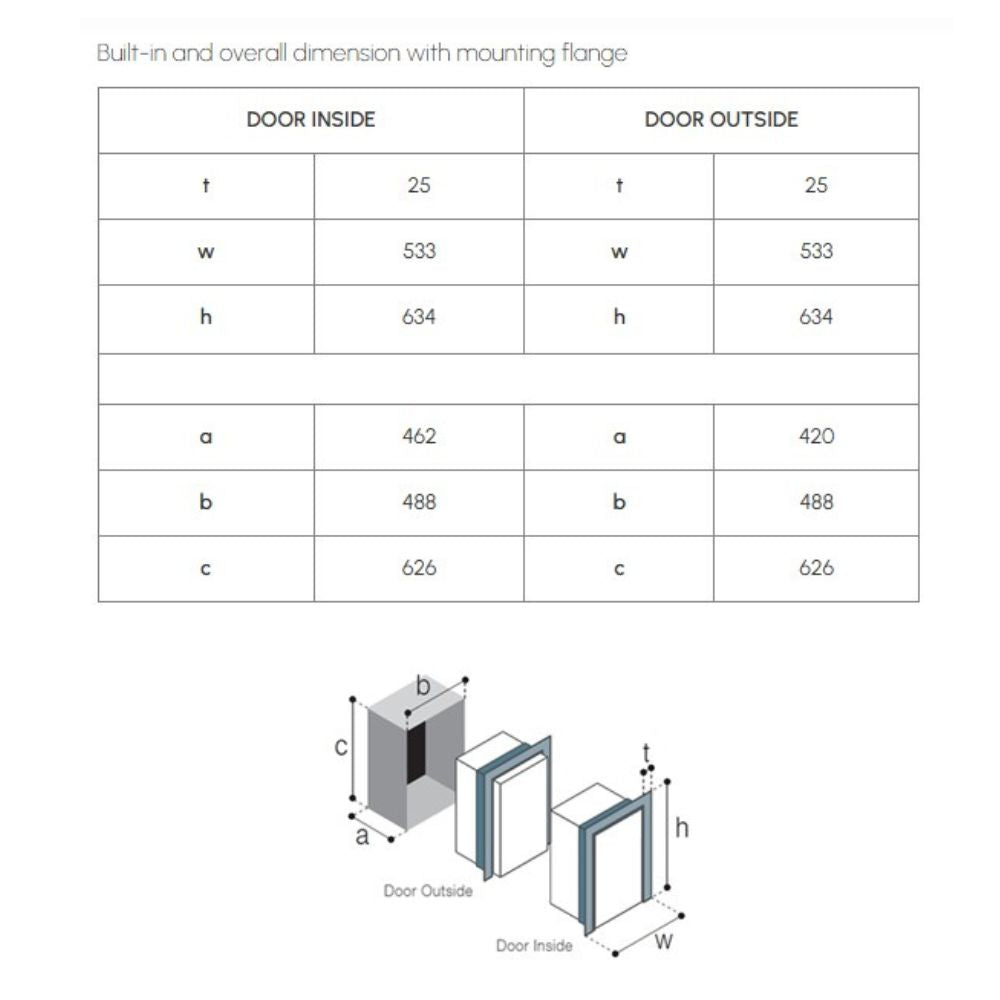VITRI C75L DX CHROMELOCK