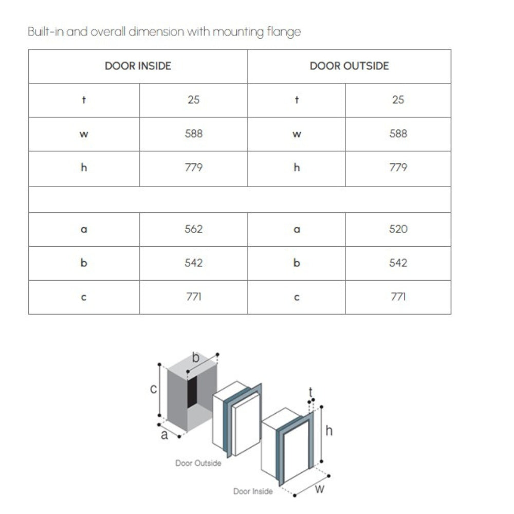 VITRI C115I DX CHROMELOCK