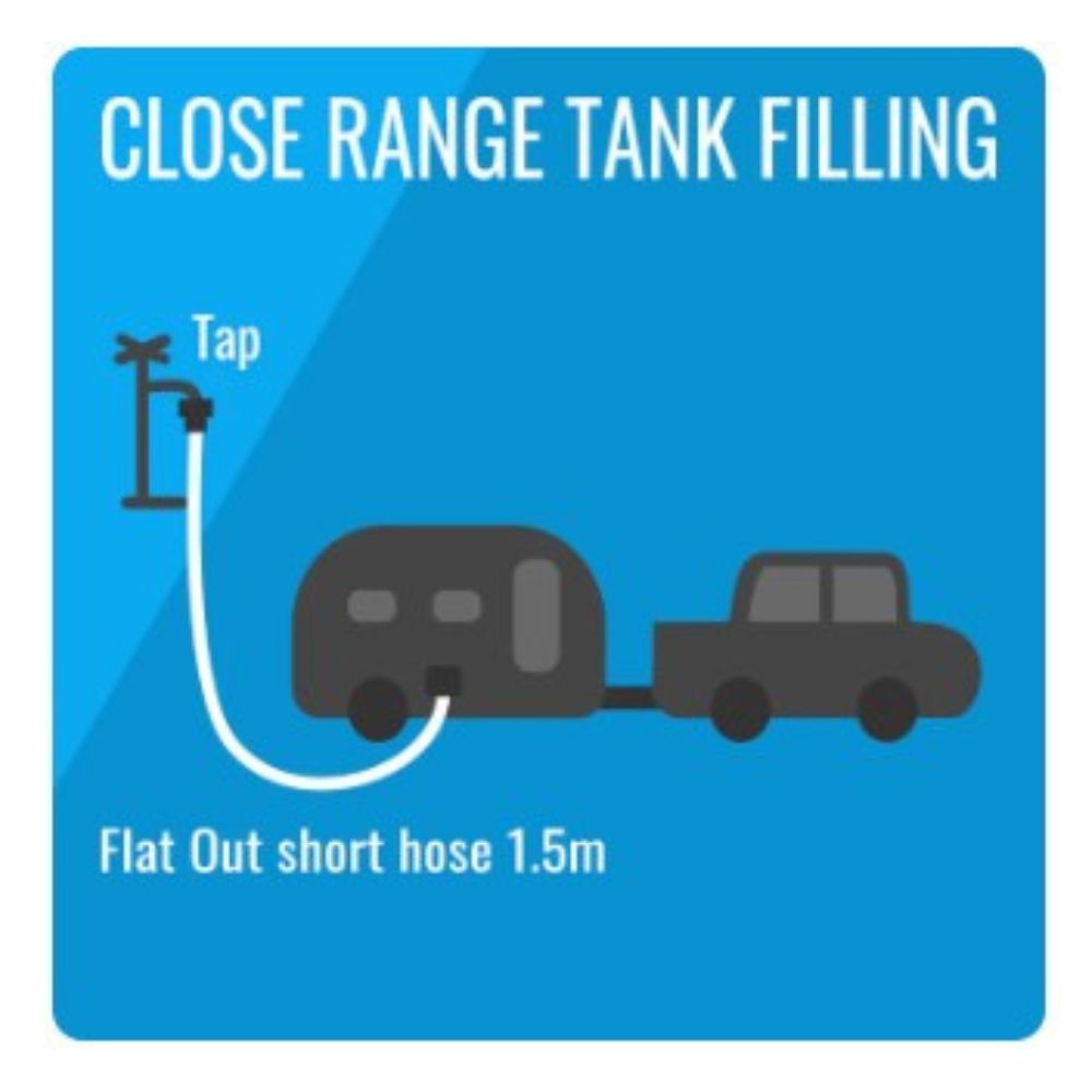Flat Out Drink Water Hoses - Teal 2.5m