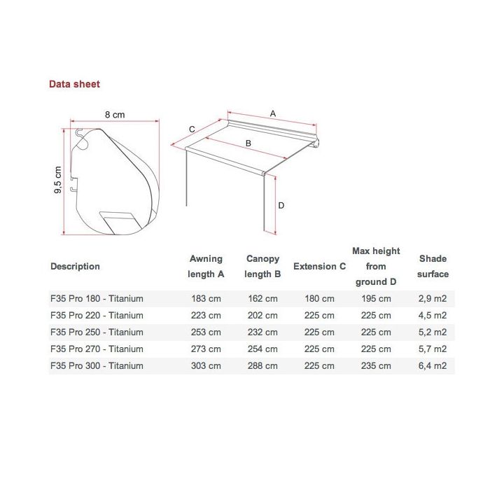 FIAMMA F35 PRO AWNING 3.0M