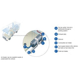Webasto Diesel Heater - 2 Outlets, Rotary Control