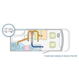 Webasto Diesel Heater - 2 Outlets, Rotary Control