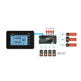BMPRO Trek3 Monitoring Pack