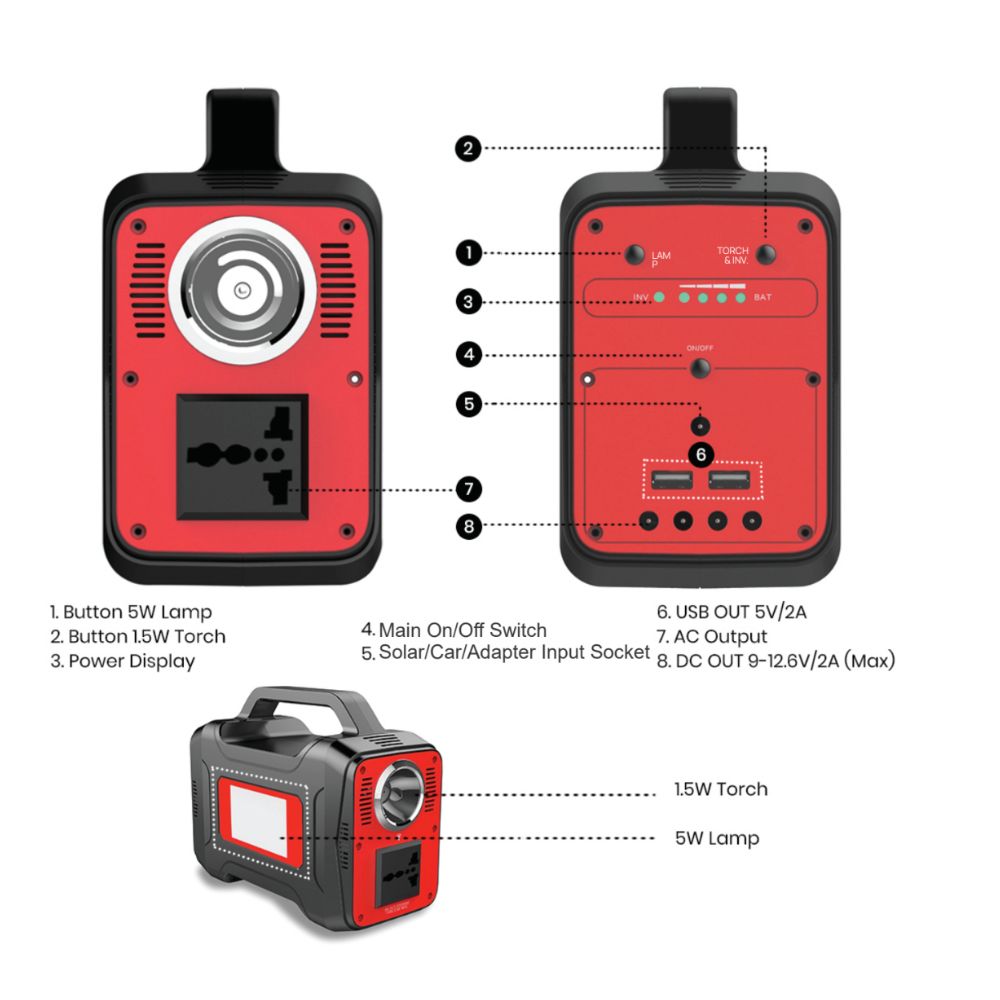 SRP SOLAR GENERATOR THIA