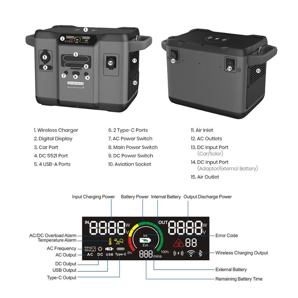 SRP SOLAR GENERATOR MINOTAUR