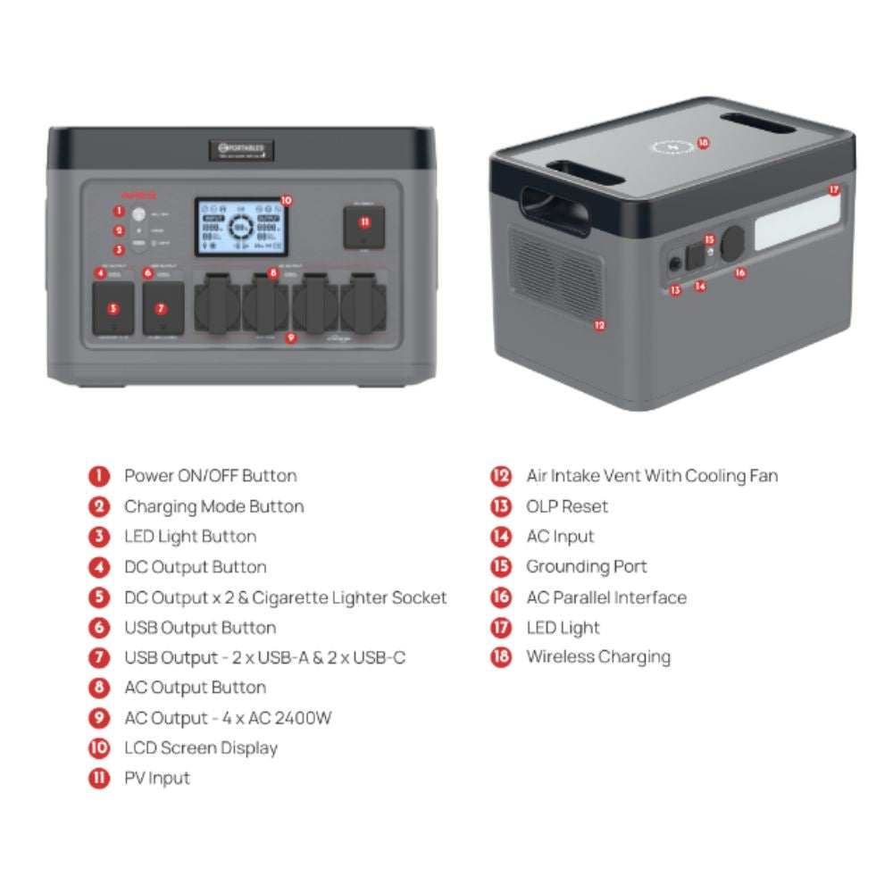 SRP SOLAR GENERATOR ARES