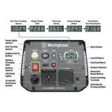 Westinghouse Digital Inverter Generator iGen 4750s