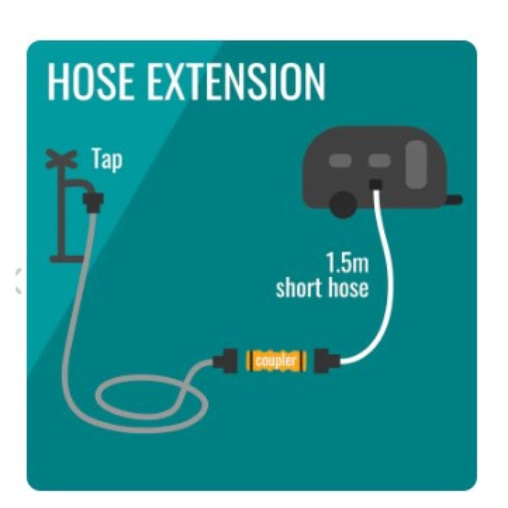 Flat Out Drink Water Hoses - Teal 2.5m