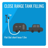 Flat Out Drink Water Hoses - Teal 2.5m