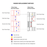 DC Door Hinge