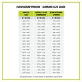 EuroVision 2 Window & Slimline Blind