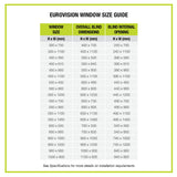 EuroVision 2 Window & Blind