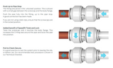 John Guest 12mm WaterMark Stem Tee Adaptor