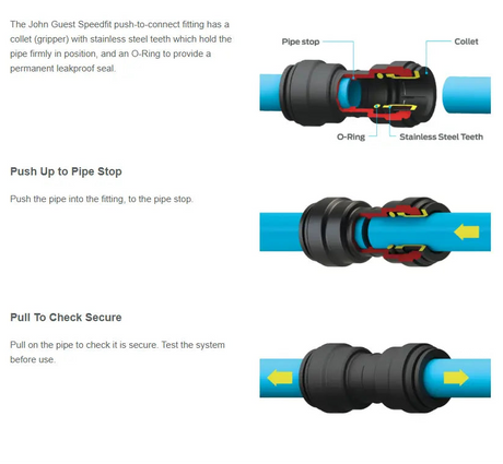 Diagram of a John Guest Speedfit push-to-connect fitting with labeled parts and usage instructions.