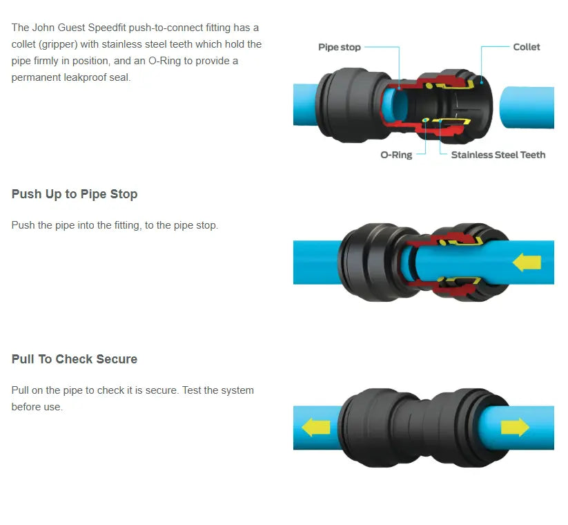 Diagram of a John Guest Speedfit push-to-connect fitting with labeled parts and usage instructions.