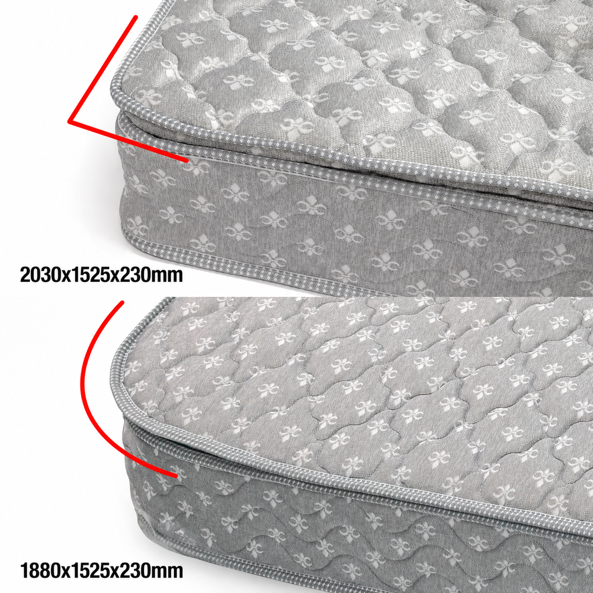 TravelCloud RV Queen Mattress - Pillow Top, No Bolster