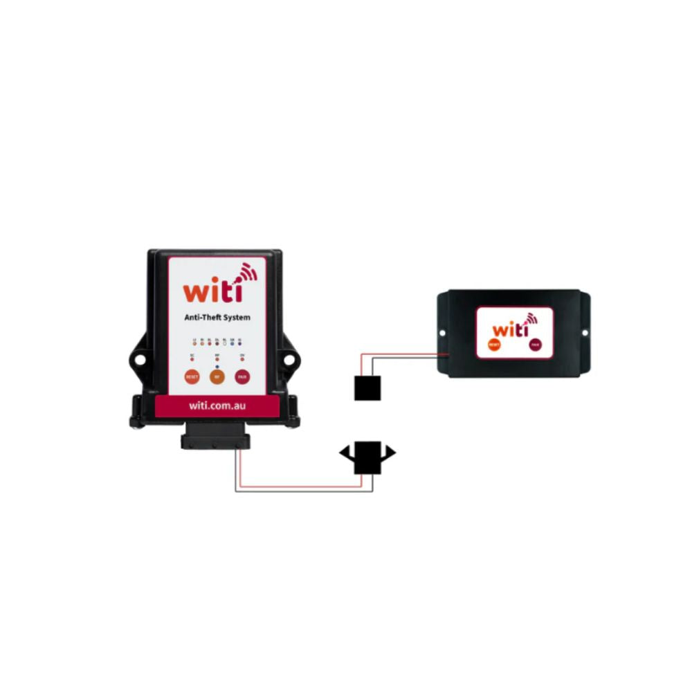 Witi Anti-Draft System kit showing a black electronic control unit with a white and red front panel, a smaller black rectangular module, and a simple wiring diagram on a white background.